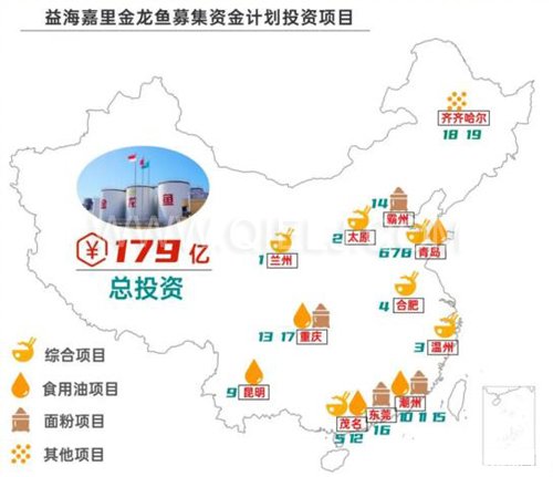 益海嘉里金龍魚要上市 已通過證監(jiān)會的一輪審查(圖1) 益海嘉里金龍魚要上市 已通過證監(jiān)會的一輪審查(圖1)